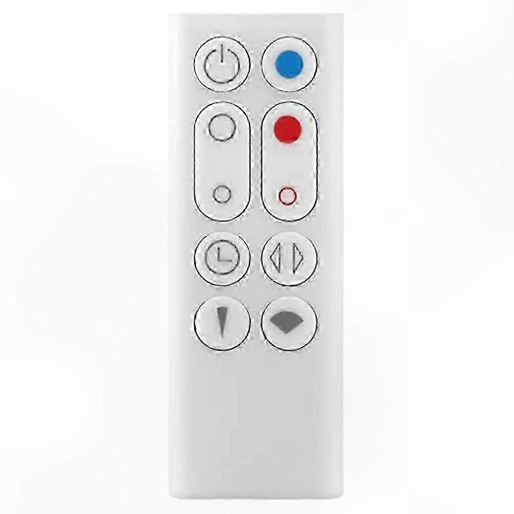 AM09 Fan Heater Remote Control Replacement SZRH A-X