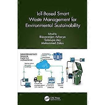 IoT Based Smart Waste Management for Environmental Sustainability