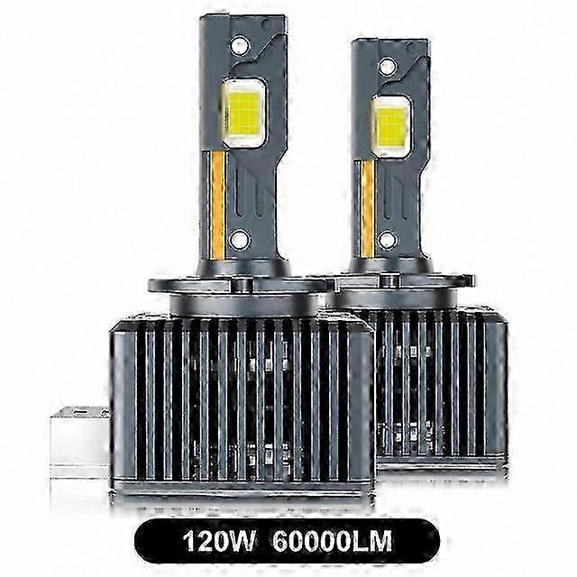LED Headlight Bulbs for D Series Vehicles, 130W 90000LM Turbo Lamp, Plug & Play, 12V 24V Canbus CSP Car Lighting Solution