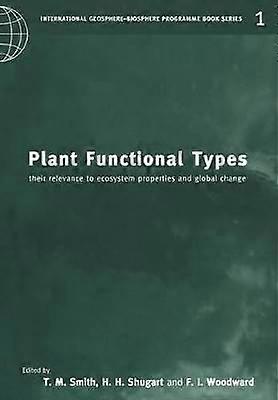 Plant Functional Types