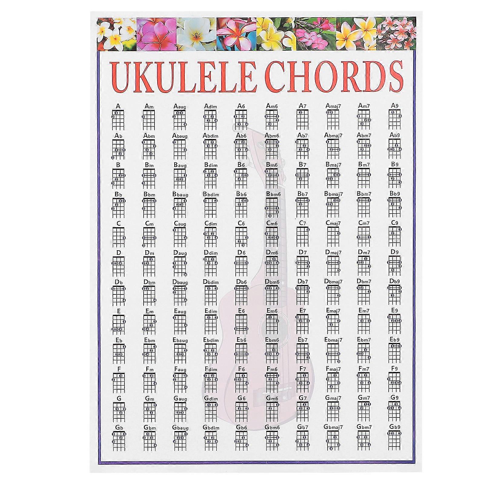 Ukulele Chord Chart Art Paper Instructional Reference Poster for Beginners Teachers