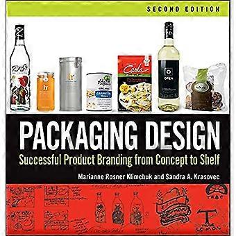 Packaging Design Successful Product Branding From Concept to Shelf