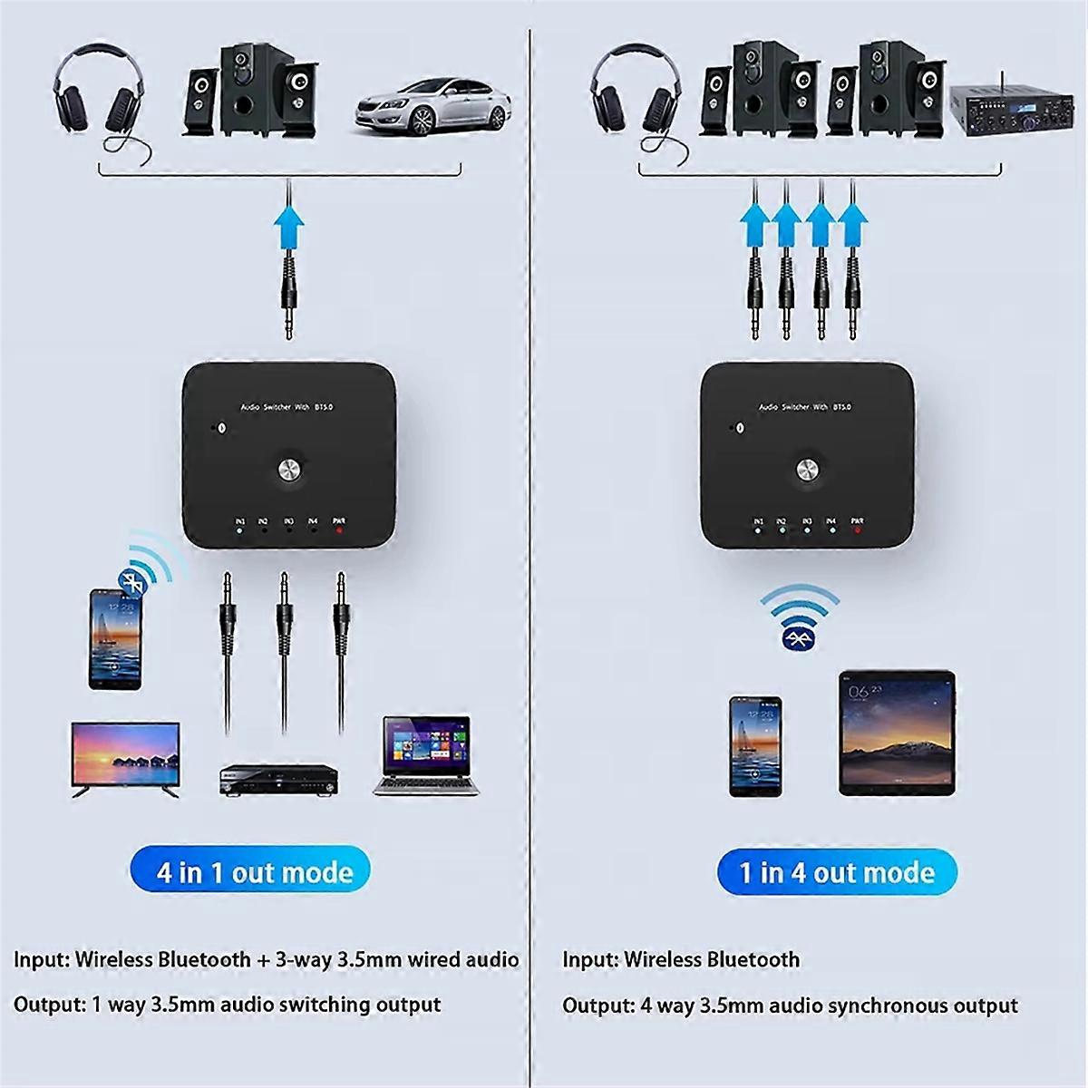 AU3401 3.5mm Audio Adapter Switcher Laptop Tablet Remote Control Bluetooth-Compatible Receiver Switch Box Converter