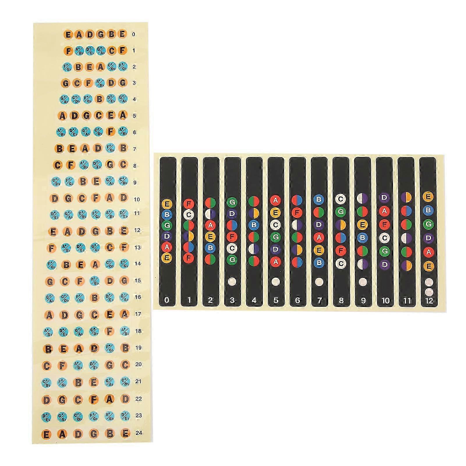 2Pcs Guitar Note Sticker Fingerboard Scale Identification Label Music Decal for Beginner(Colorful 12 Fret Colorful 24 Fret )