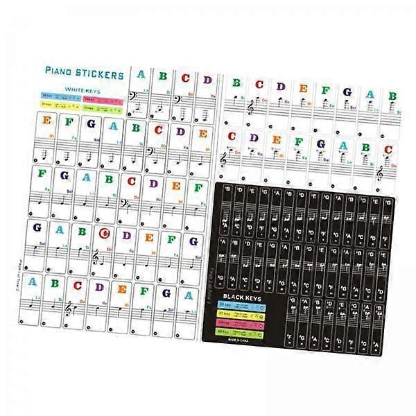 Transparent Piano Key Labels for Enhanced Learning Experience