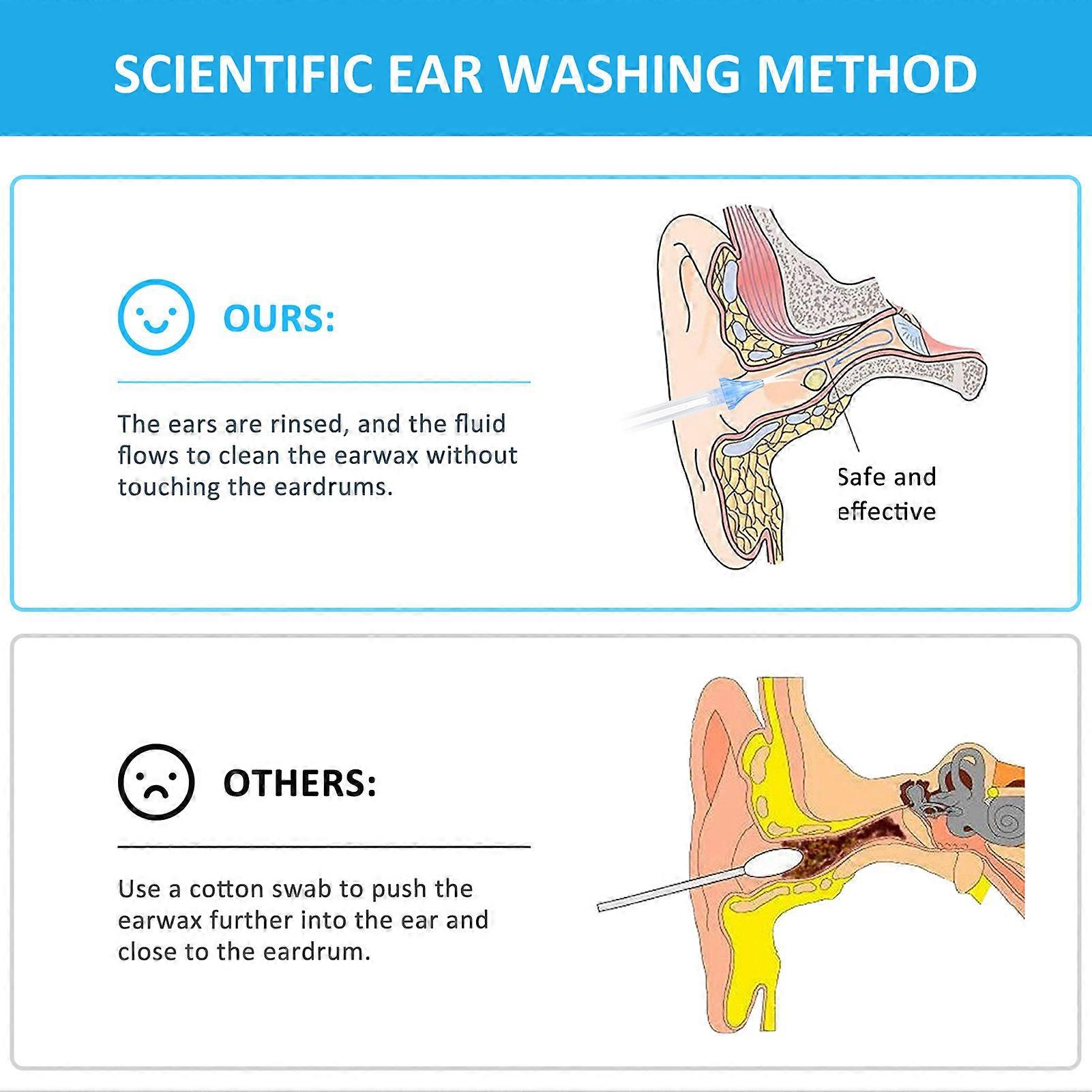 Ear cleaning tool earwax cleaning tool