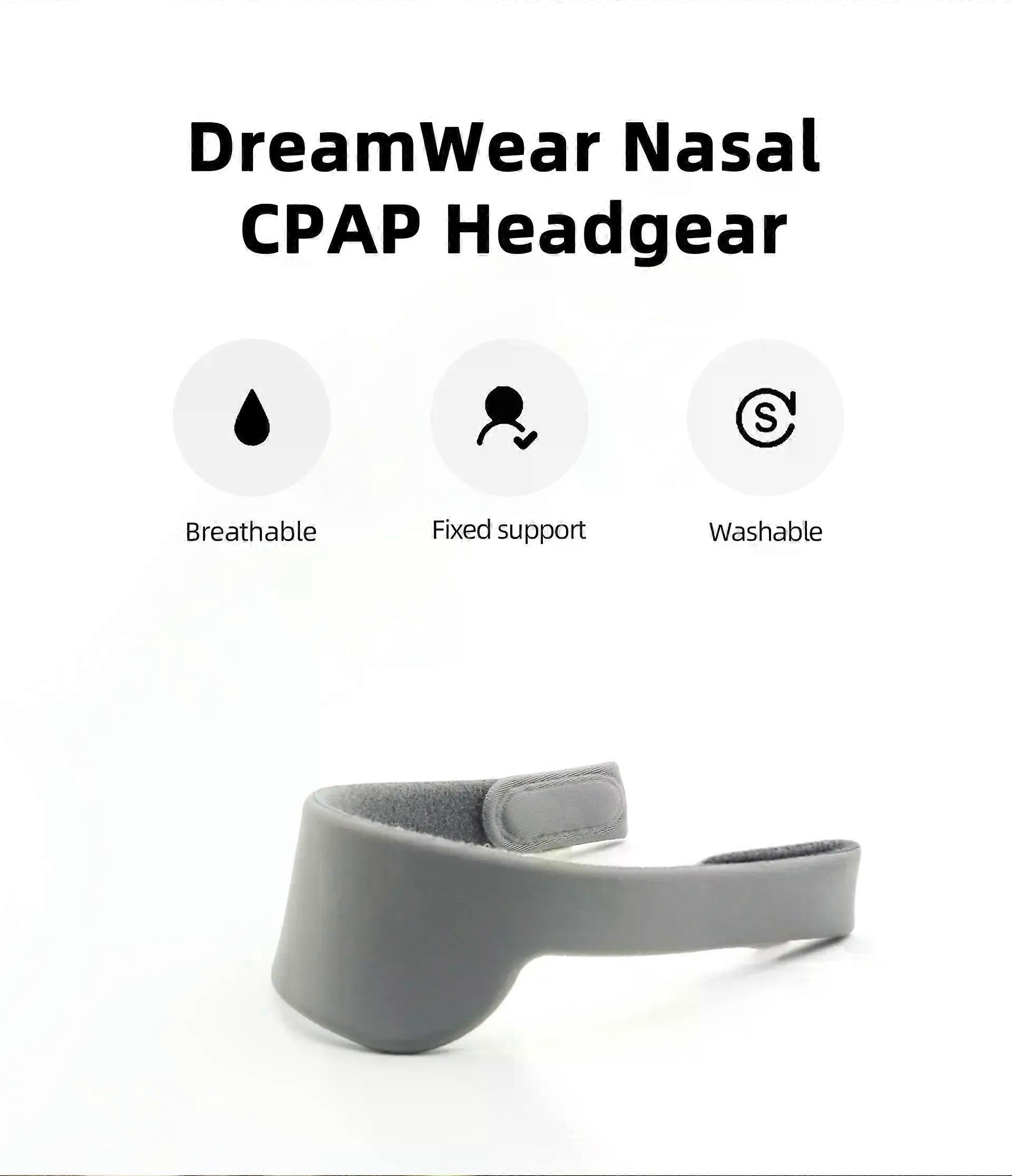 Philips Respironics Nasal Mask Headgear - Adjustable & Comfortable CPAP Strap