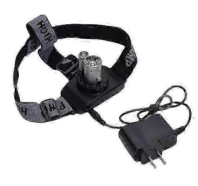 Latest  New Rechargeable LED Laser Headlight with Laser Pointer High-JJ