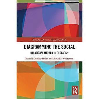 Diagramming the Social: Relationel metode i forskning (Routledge Advances in Research Methods)