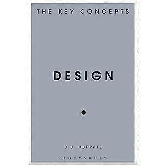 Conception : Les concepts clés (Les concepts clés)