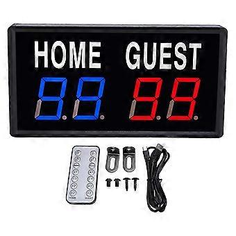 LED Electronic Scoreboard with Remote Score Keeper for Games Basketball Table Tennis Badminton Indoor Outdoor Type C Powered 5V 2A Home Guest