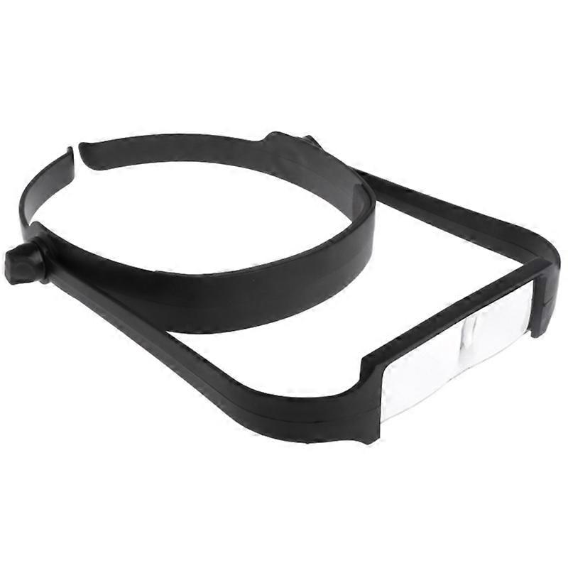1.6X 2.0X 2.5X 3.5X with Interchangeable Lens Magnifying Glass