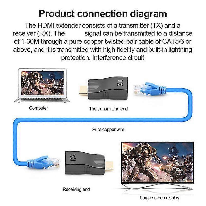 2pcs Rj45 4k -compatible Extender Extension Up To 30m Over Cat5e Cat6 Network Ethernet Lan For Hdtv