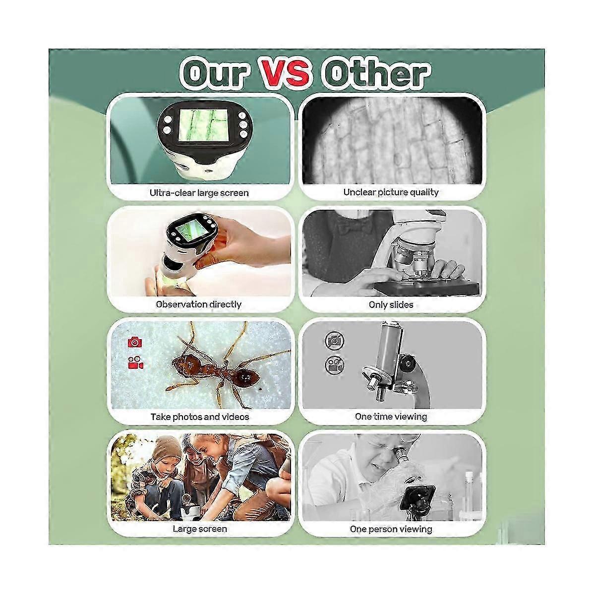 Handheld Microscope , Catch Video & Photo,for Student Beginner Portable Educational Science Gift