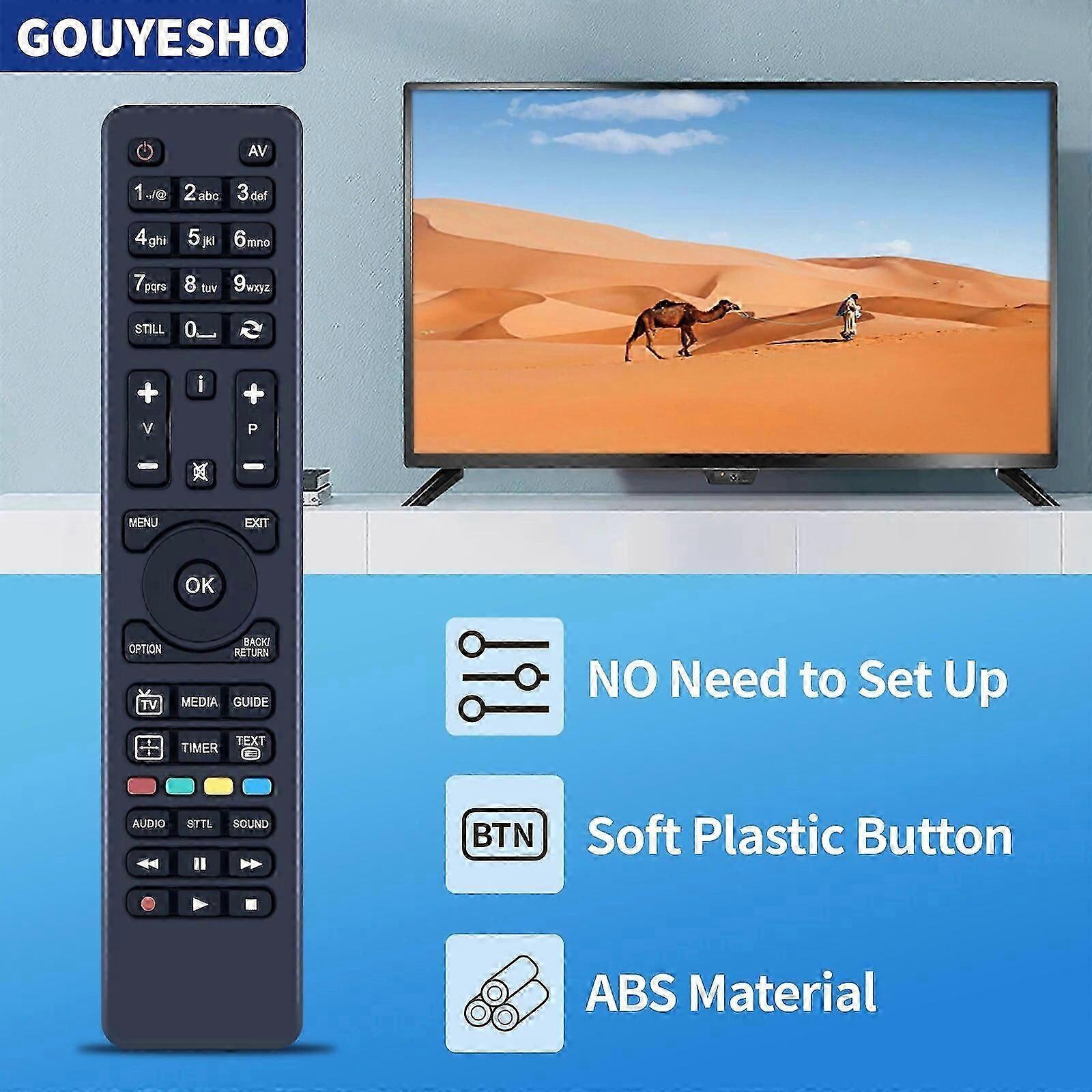 BELIFE Replacement Remote Control For Panasonic TX-39AW304, TX-39CW304, TX-50A300 TVs