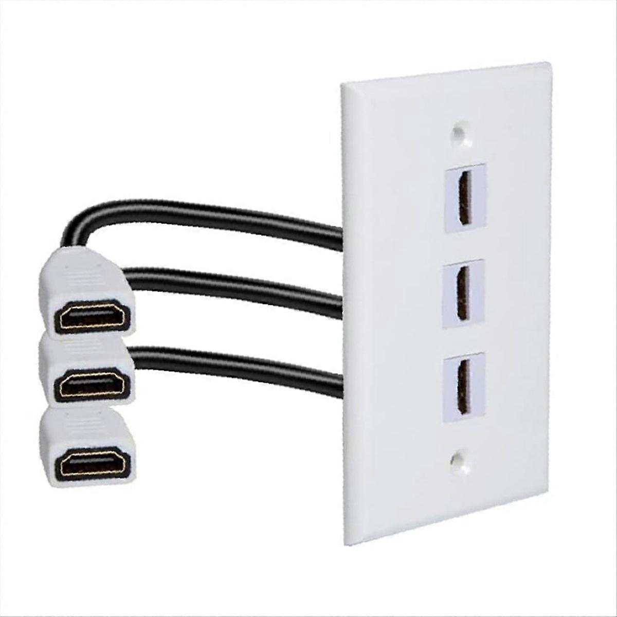 3 Ports 3D 4K 60Hz -Compatible Wall Plate