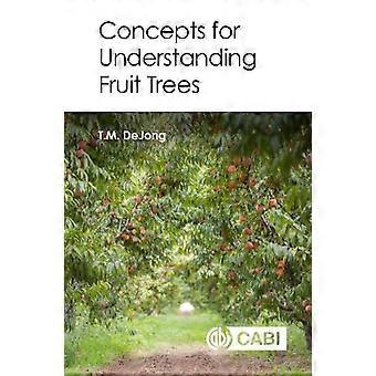 Concepts for Understanding  - Fruit Trees (CABI Concise)