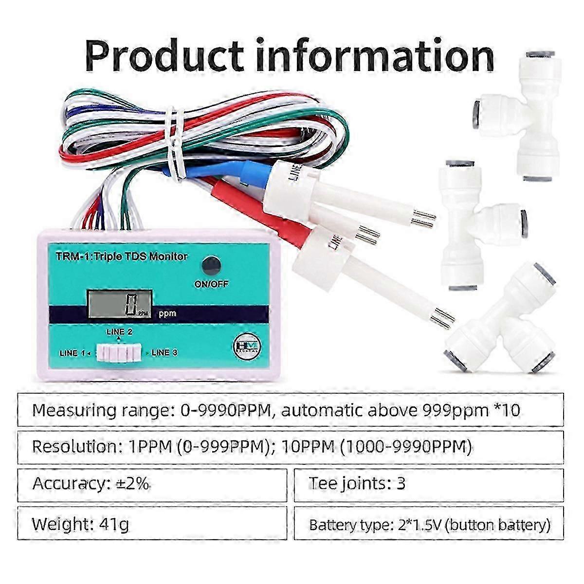 Digital TDS Meter for TRM1 - Triple Function Water Quality Tester