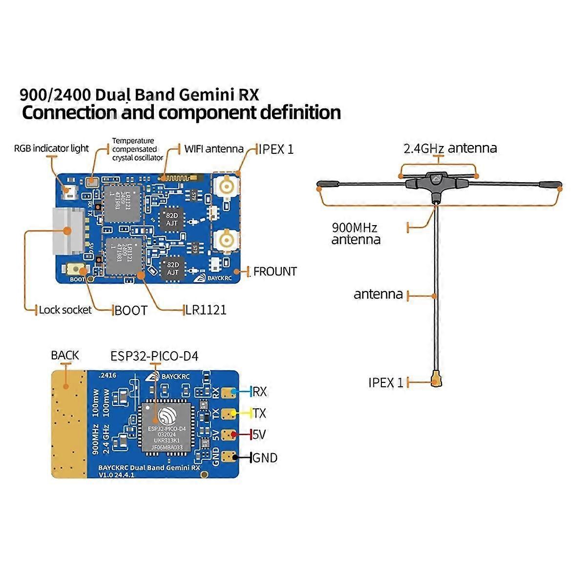 900MHz 2.4GHz 915M ELRS RX Dual Band Gemini Receiver ExpressLRS RX TCXO for RC FPV Racing Long Rang