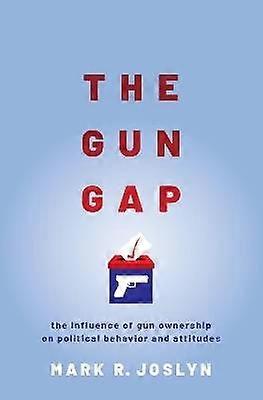 Gun Gap