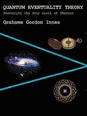 Quantum Eventuality Theory