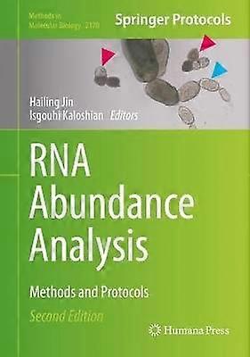 RNA Abundance Analysis