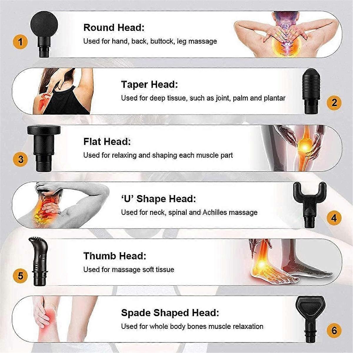 Deep Muscle Massage Electric Percussion Massager