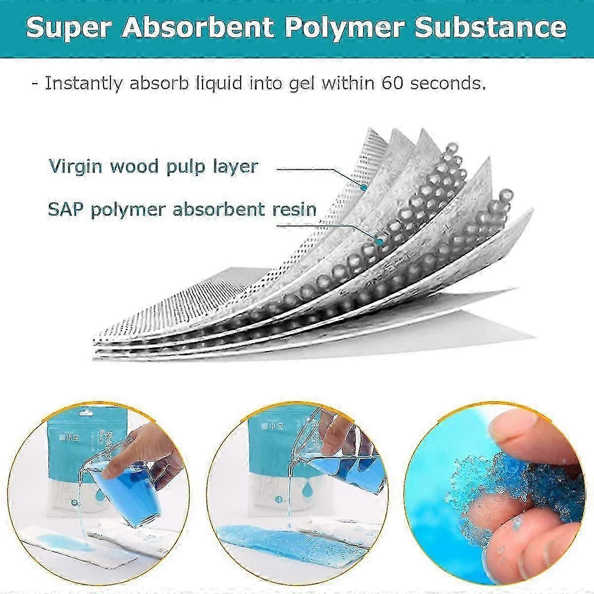 20 Paket 700 Ml Tek Kullanımlık Pisuar Torbaları, Kamp Çiş Torbaları