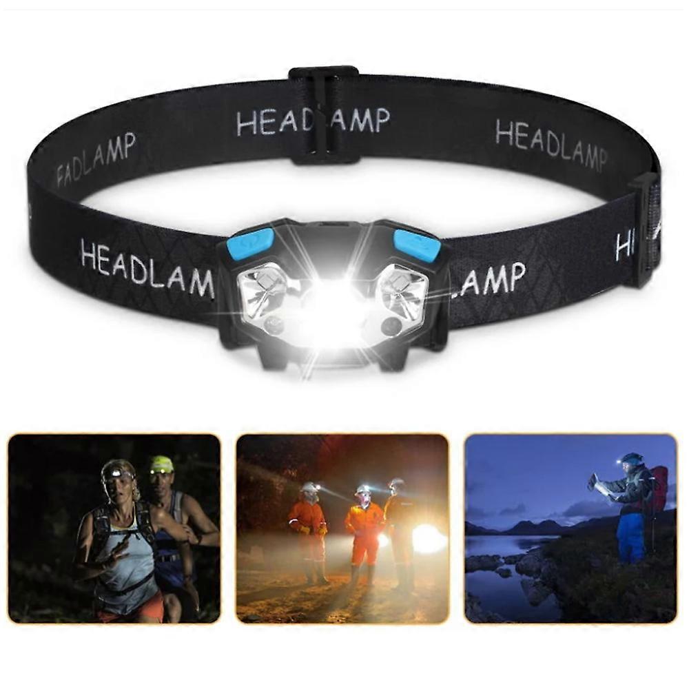 Motion Sensor Headlamp, USB Rechargeable, Waterproof, 5 Lighting Modes, Adjustable Headband & Phone Holder, LED Headlamp, 5000 Lumens LED Work Light