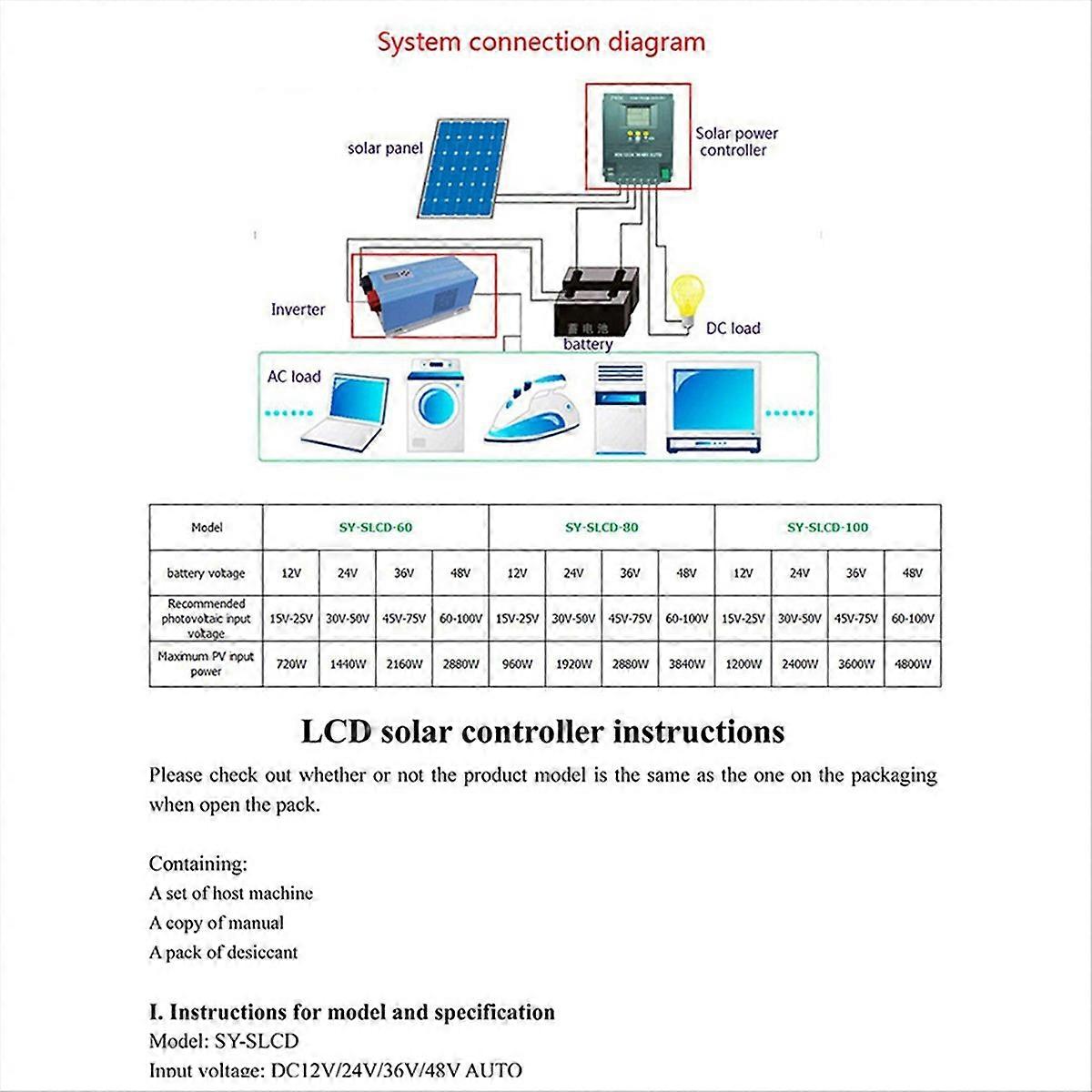 80A MPPT Solar Charge Controller 12V 24V 36V 48V Battery System Auto