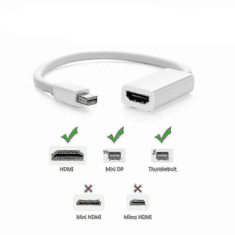 Microsoft Surface Pro için Mini Displayport Thunderbolt - HDMI Adaptörü