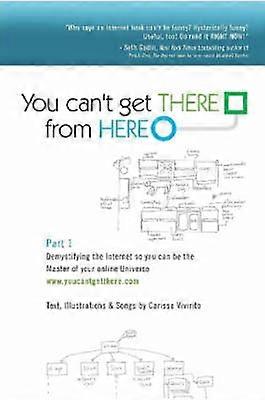 You Can't Get There From Here Part 1