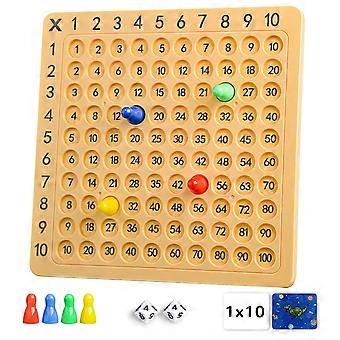 Houten wiskunde vermenigvuldiging bordspel met Flash Cards - Kids Preschool Montessori leren speelgoed, educatief hulpmiddel voor vroege wiskundige vaardigheden