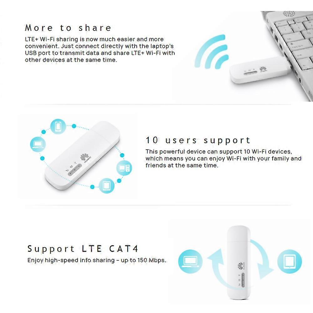Huawei E8372h-155 4G LTE Mini USB WiFi Router Wingle WiFi Hotspot Cat4 150Mbps FDD 4G 3G USB Modem Stick White