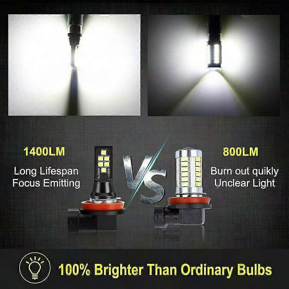 Lot De 2 Ampoules LED HB4 (9006) 6000K - Pour Feux Antibrouillards - 12V - Garantie 2 Ans