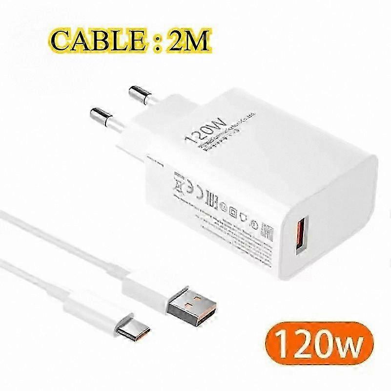 120W USB-C rýchlonabíjací adaptér pre viacero smartfónov a zariadení