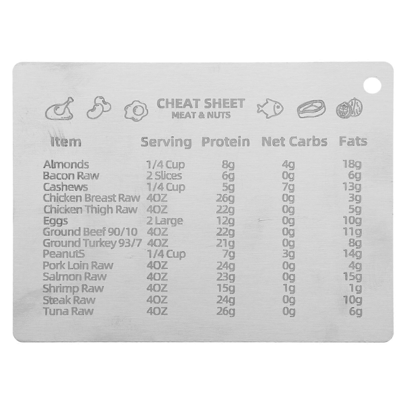 Measure Equivalents Conversion Chart Kitchen Conversion Chart Magnet for Refrigerator