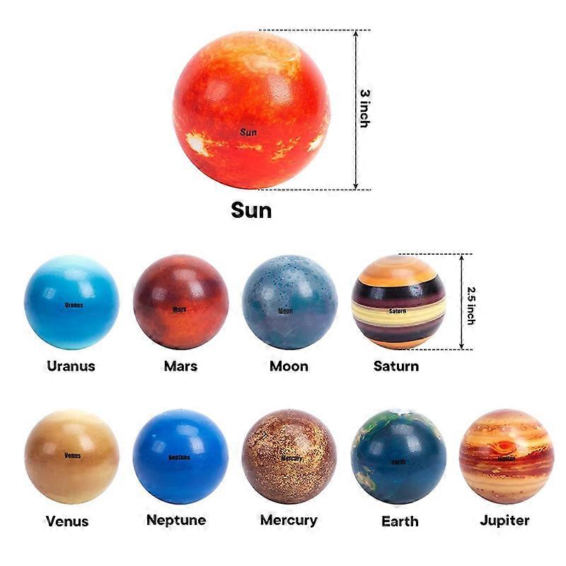Mini Solar System Stress Balls,10PCS Planets Squeeze Balls Space Toys