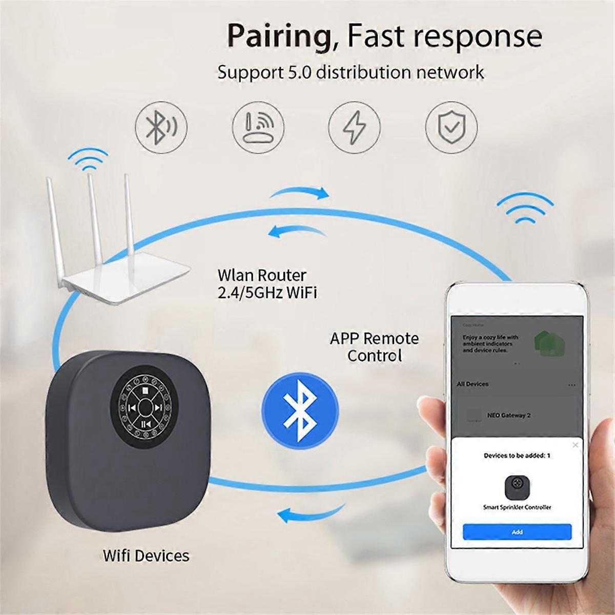 Doodle Waterer Smart WiFi Waterer Max Support 16 Way Waterer UK Plug