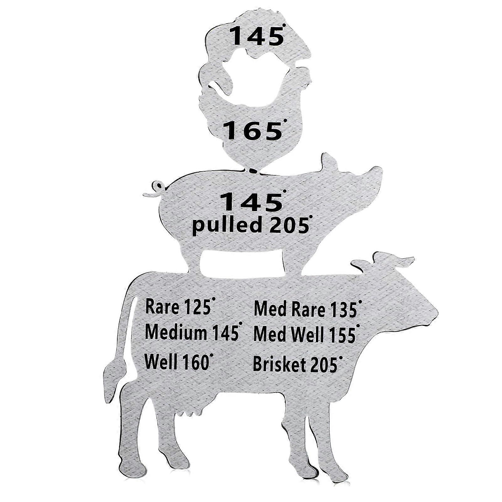 Meat Temperature Magnet Animal Shape BBQ Chart for Grill and Fridge Easy Reference Guide