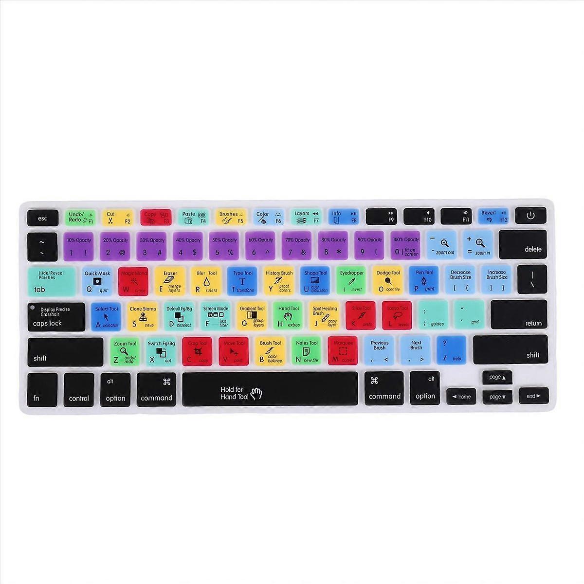 PS Keyboard Shortcut For Pro Air 13 15 17 Protector Sticker