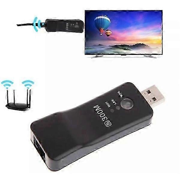 Smart TV Wireless Wifi LAN Adapter - WIS09ABGN - High-Speed Internet ...