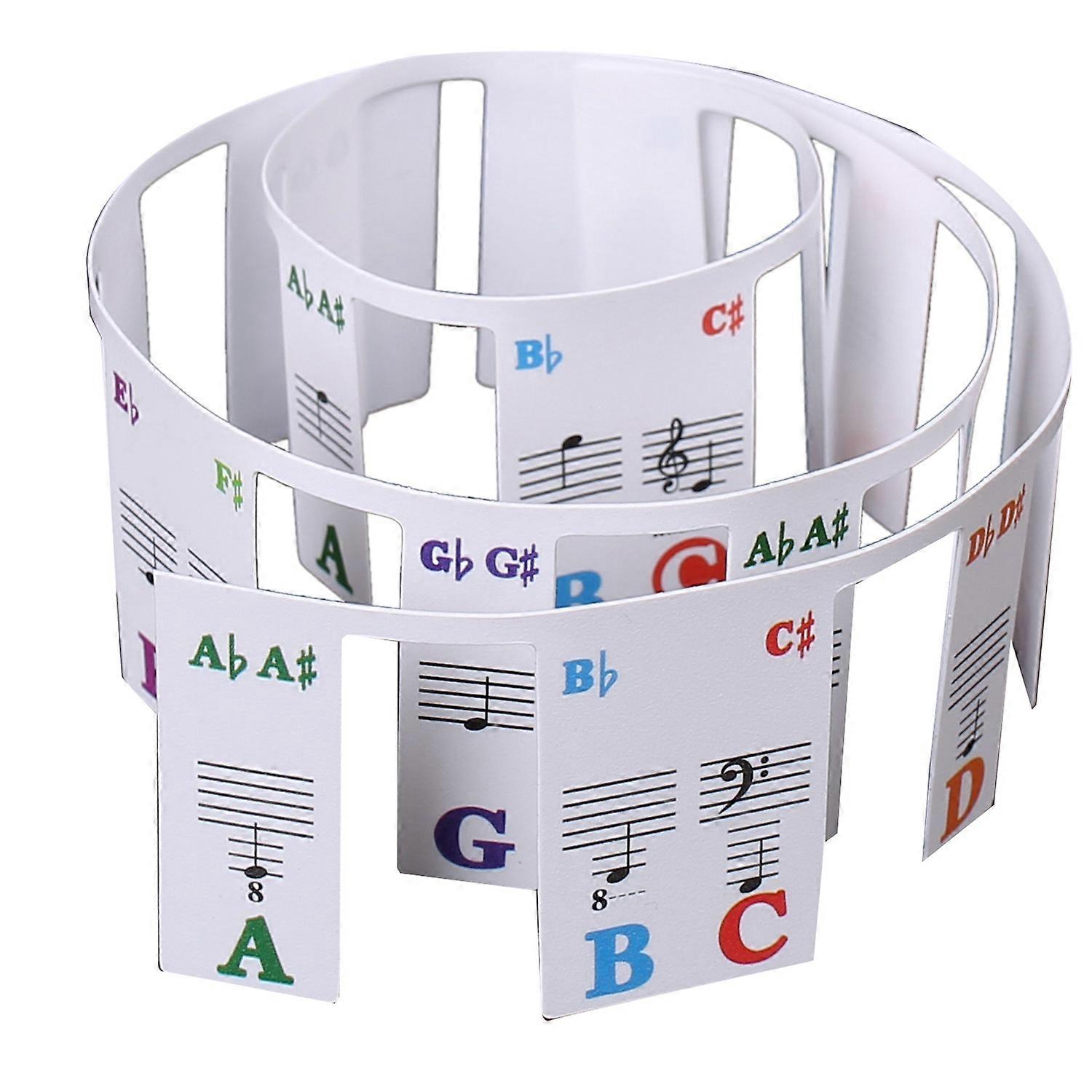 Piano Keyboard Stickers Grand/Electric Piano 88 Keys Stave Notation Note Strip Label for Beginners Students