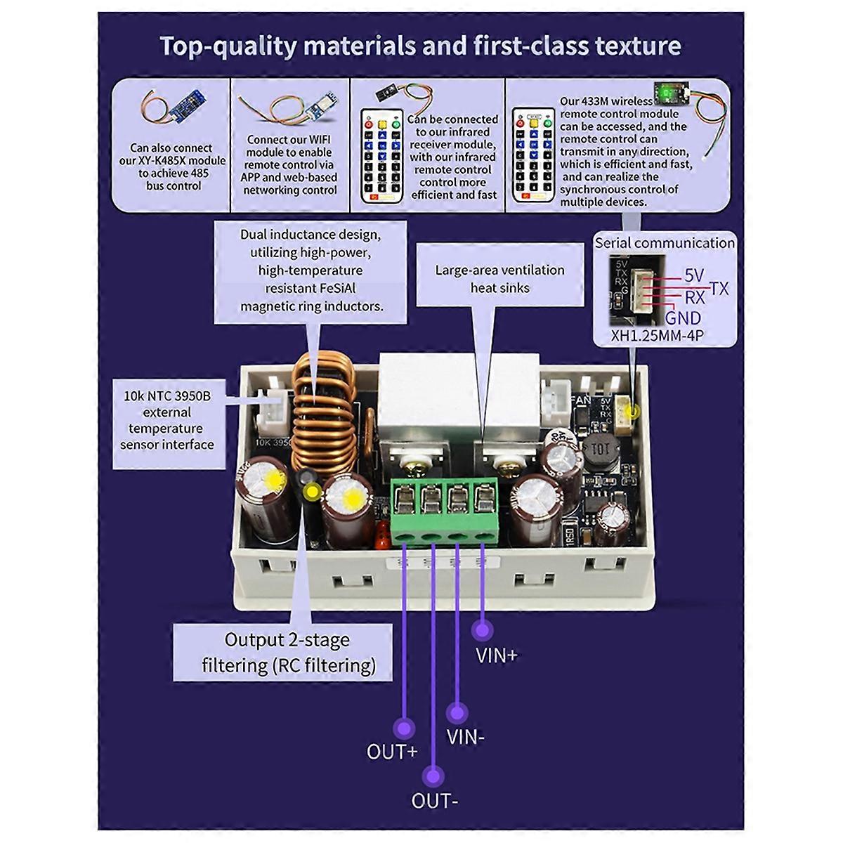 XY6506S CNC Adjustable DC Regulated Power Supply Constant Voltage and Current Maintenance 65V 6A 390W Step-Down Module