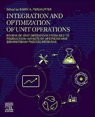 Integration und Optimierung von Unit Operations