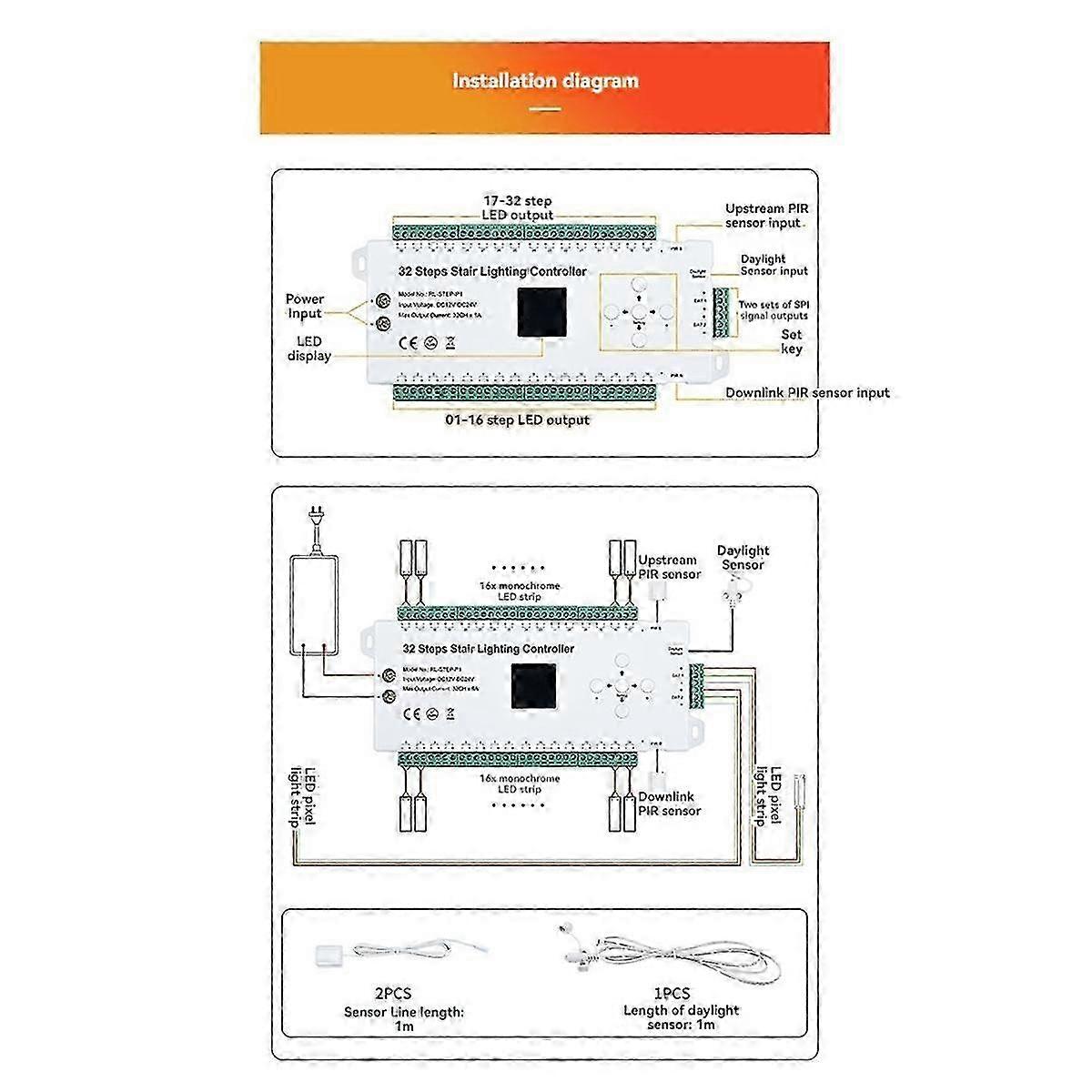 Sensor Stair Controller 32 Steps 2-In-1 Tread Plus Running Water Light Sensor Panel Switch Human Infrared Controller