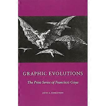 Évolutions graphiques