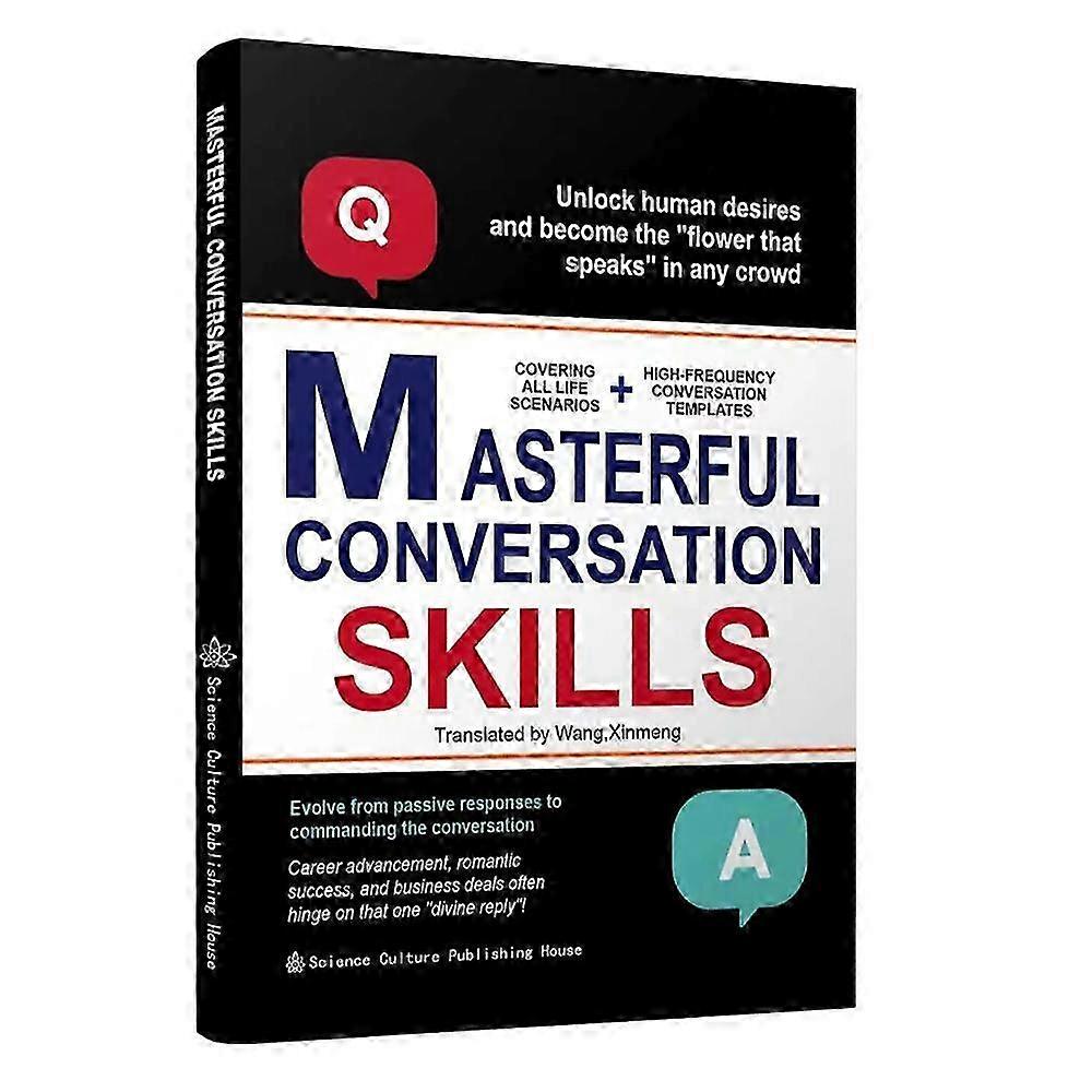 Articulate Confidently In Any Setting