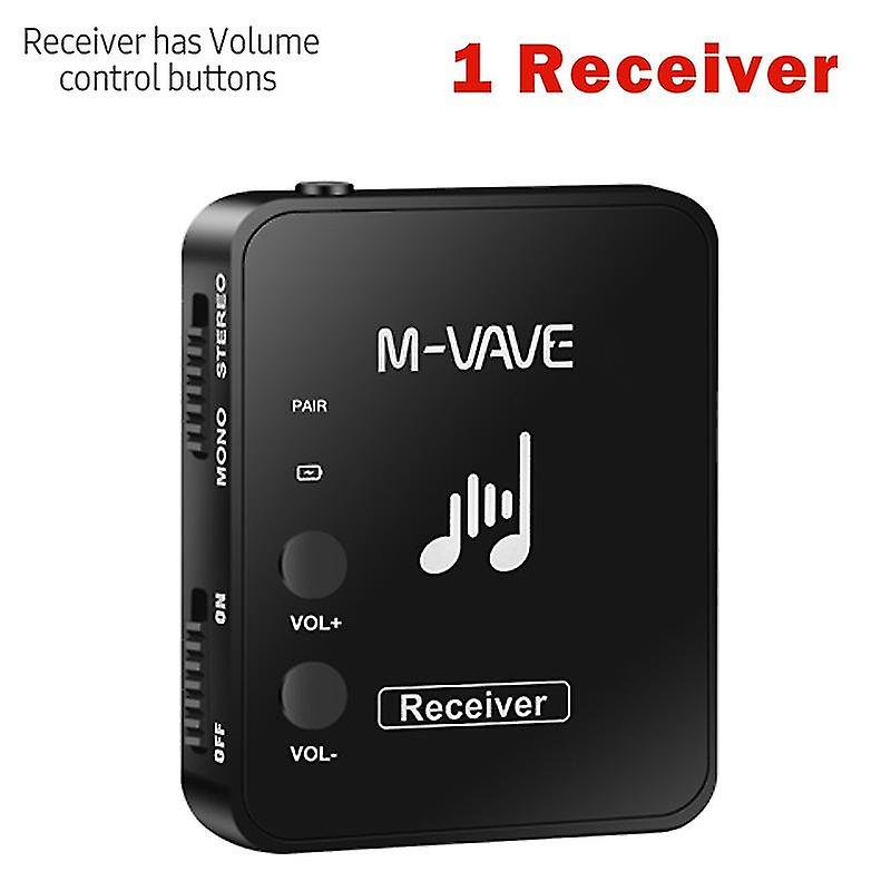 M-vave Wp-10 2.4gwireless System Earphone Monitor Rechargeable Transmitter Receiver Support Stereo M