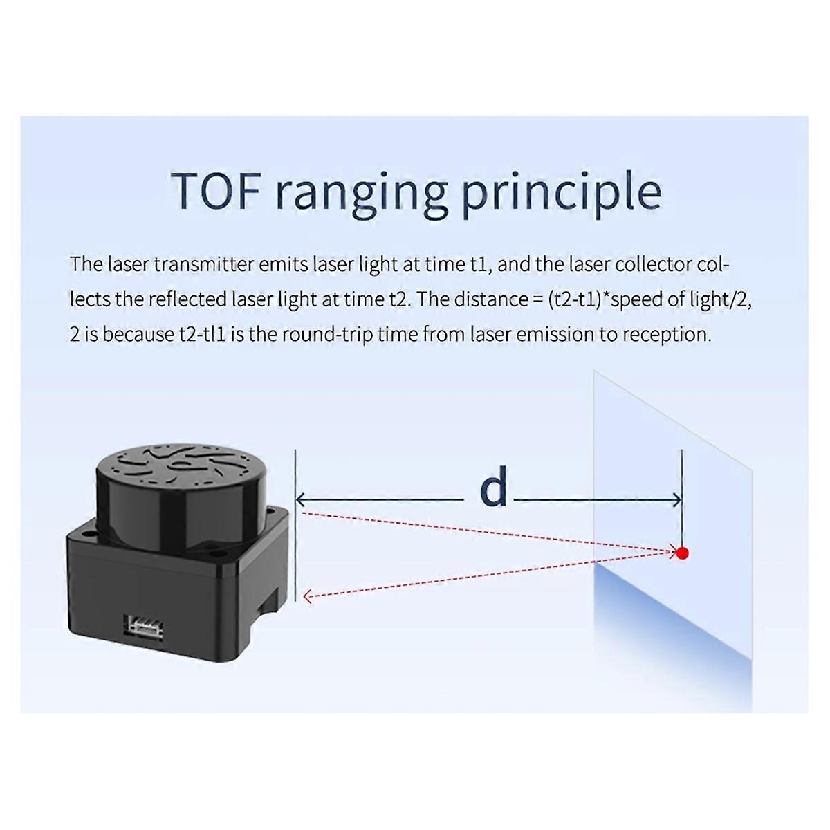 T-MINI-Plus Lidar-Scanner 360TOF Ranging 12M 3D-Sensor-Kit Unterstützung ROS1 ROS2 ROS Robotik NANO